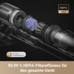 dreame Z30 Kabelloser Bodenstaubsauger, 28,000PA / 310 AW Saugkraft, 90 min Max Reinigungszeit, Dust-Reveal-Technologie, Tierhaar-Entfernungswerkzeug, Multi-Flächen-Saugkraft, Schmutzerkennung