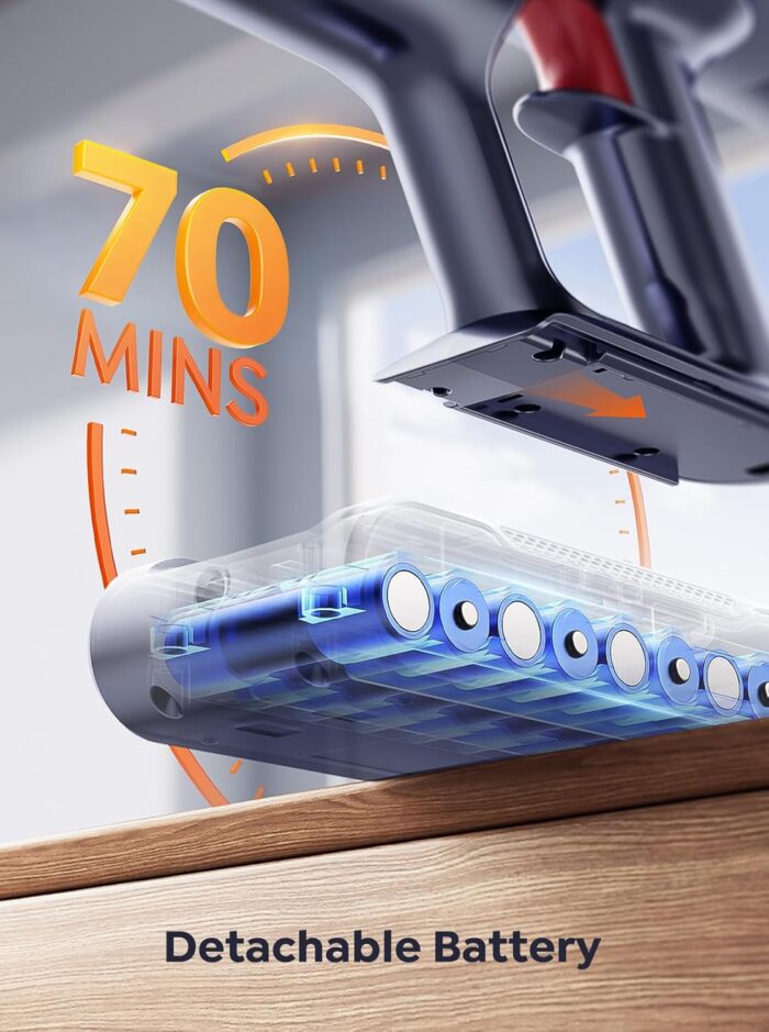 Akku Staubsauger Kabellos 600W 50KPa, Akkustaubsauger mit 65 Min Laufzeit, Selbststehender Stabstaubsauger mit Wandhalterung & Ladefunktion, Touchscreen, Für Teppich, Hartboden & Tierhaare