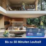 Tineco Floor ONE S7 Stretch Ultra Nass Trockensauger, 180° Lay-Flat Nasssauger, 85°C 5 Min Flashdry-Selbstreinige, 50 Min Laufzeit, DualBlock Anti-Tangle, Beide Kantenreinigen, Reinigen unter Möbeln